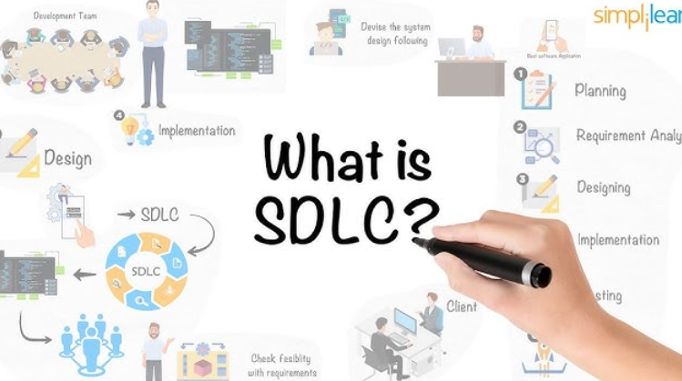 Introduction to Software Development